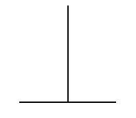 Immagine - Didascalia: Nellimmagine un esempio di percezione delle lunghezze. Il segmento interrotto e quello che lo interrompe sono della stessa lunghezza. / Immagine e relativa didascalia: parti integranti del servizio giornalistico CONVERSARE DI SCIENZA: UNA FIGURA DI LOGICO-MATEMATICO E DIVULGATORE SCIENTIFICO CHE LASCIA IL SEGNO NELLA CULTURA. - di Marina Palmieri, con intervista al prof. PIERGIORGIO ODIFREDDI